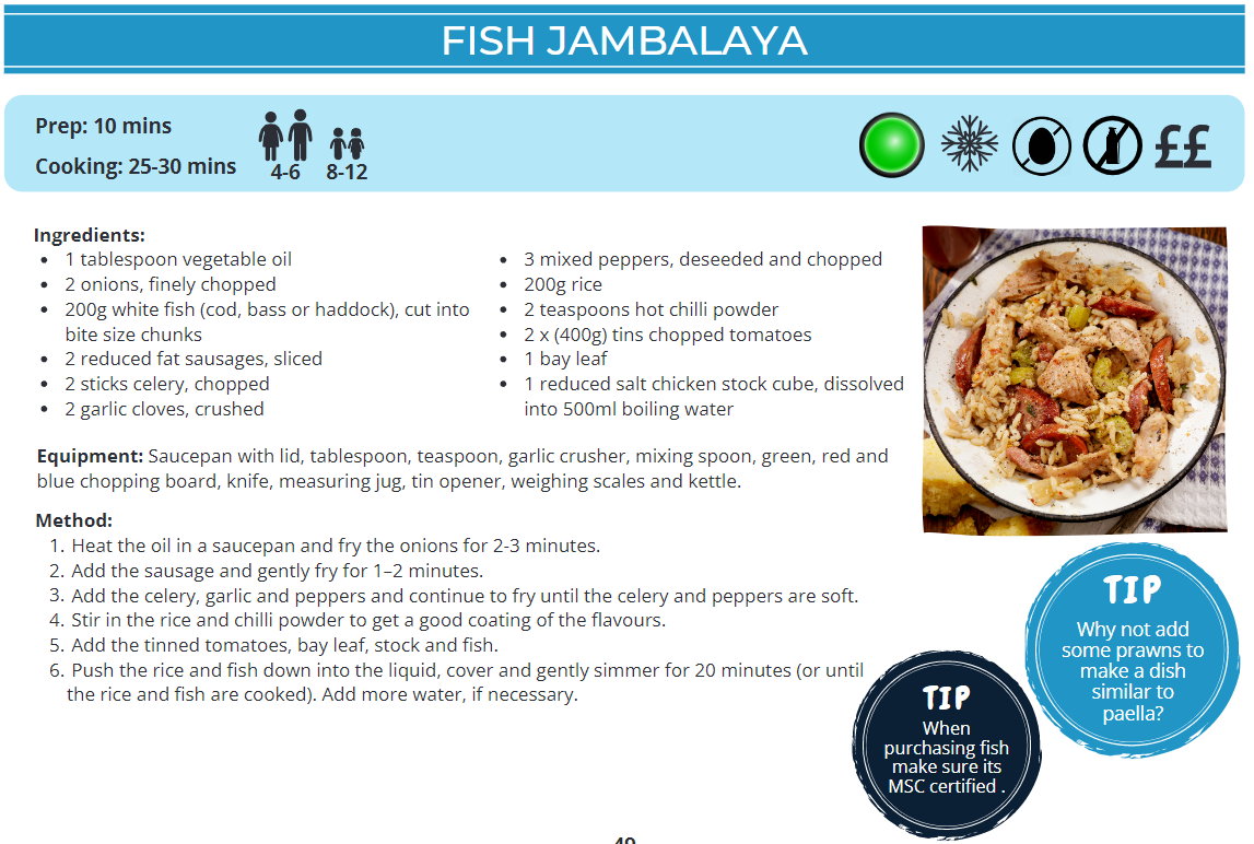 Healthy Recipes – Nutrition Skills for Life®