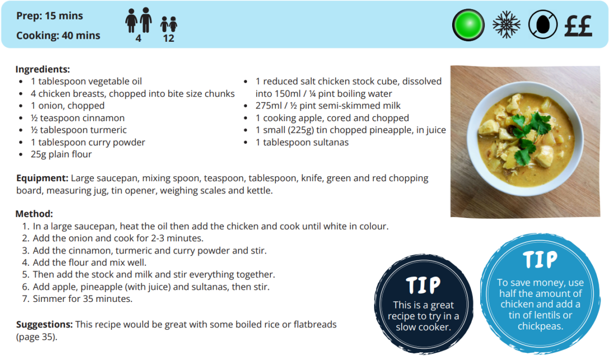 Healthy Recipes – Nutrition Skills for Life®