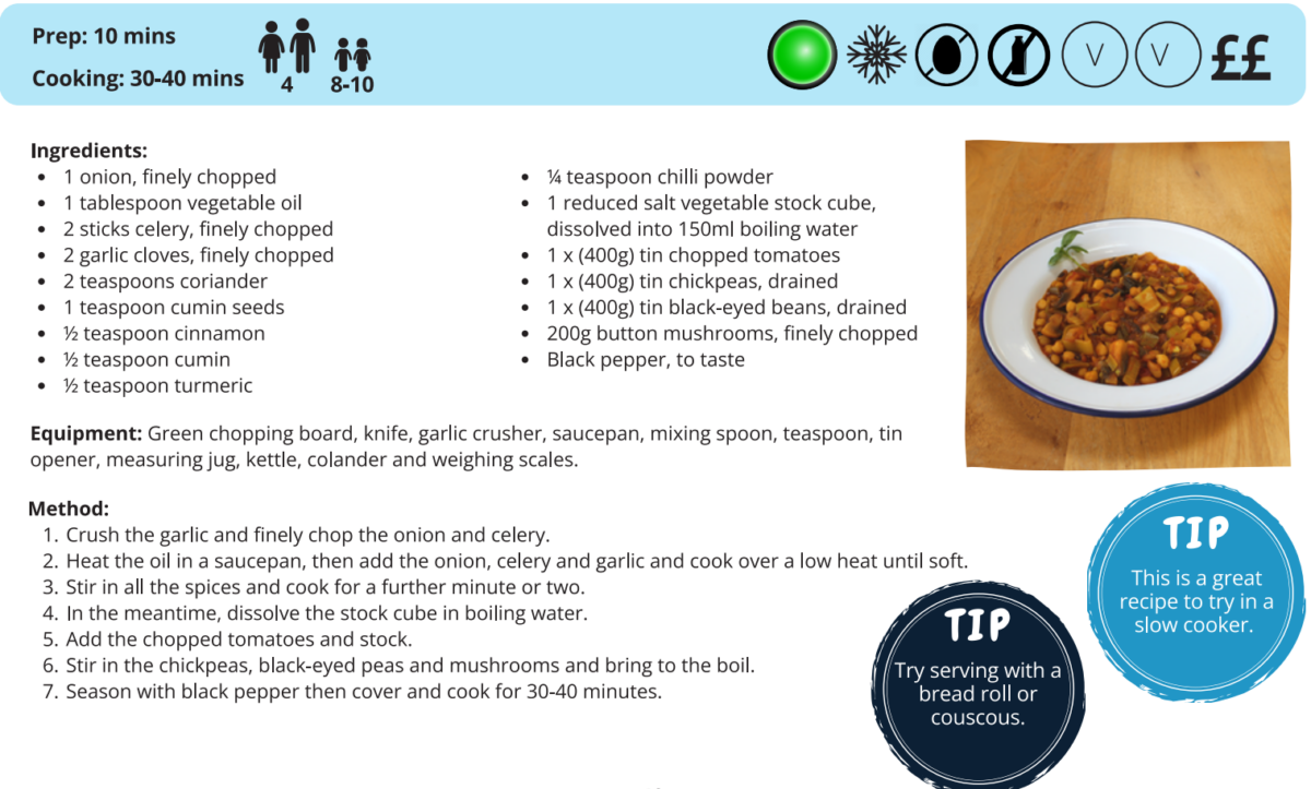 Healthy Recipes – Nutrition Skills for Life®